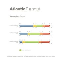 Bucas Atlantic Combi Neck 50G - Spruce -Horse Tack Supplies 401506 800 800