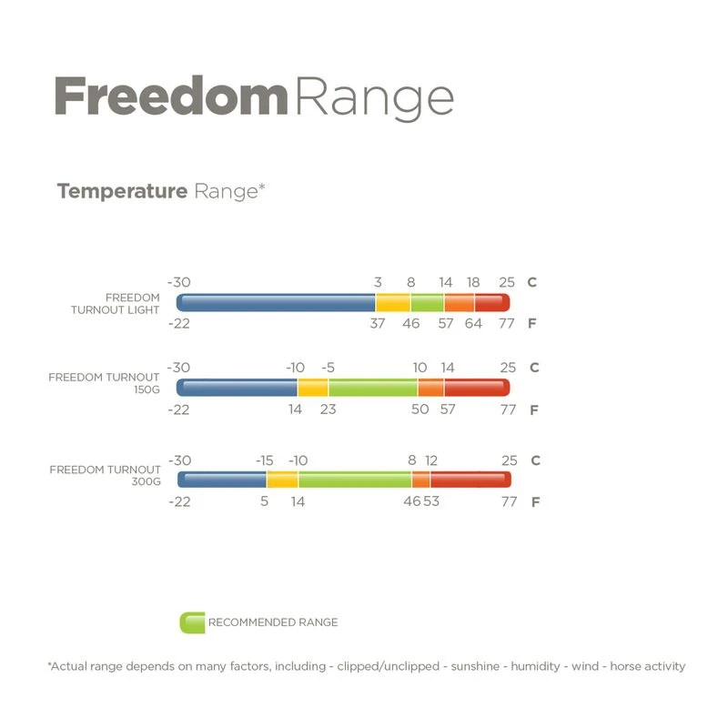 Bucas Freedom Medium Turnout - Navy 4 Bucas Freedom Medium Turnout - Navy - Image 2